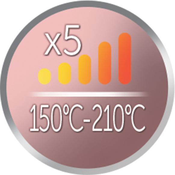 Image du produit Remington Protection de la kératine (19 mm, 28 mm)
