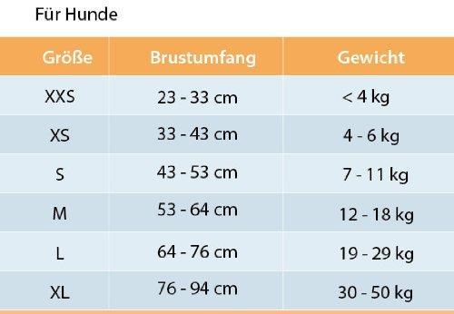 Produktbild Thundershirt Polo (M, Hundeweste)