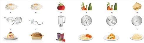 Actual product image Bosch Hausgeräte Serie 4 MUM58L20 (1000 W)