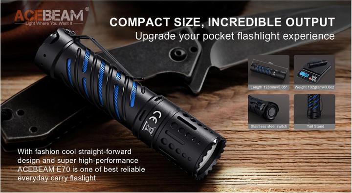Actual product image AceBeam E70 (12.83 cm, 4600 lm)