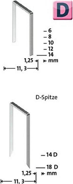 Actual product image Novus Flat wire clamps D