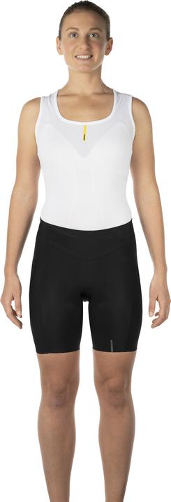 Actual product image Mavic Essential (L)