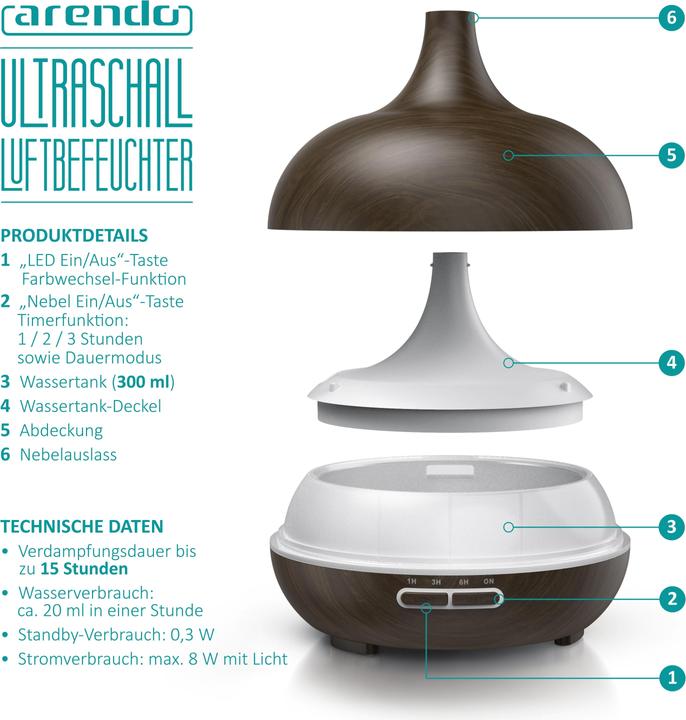 Actual product image Arendo Diffuser (300 ml)
