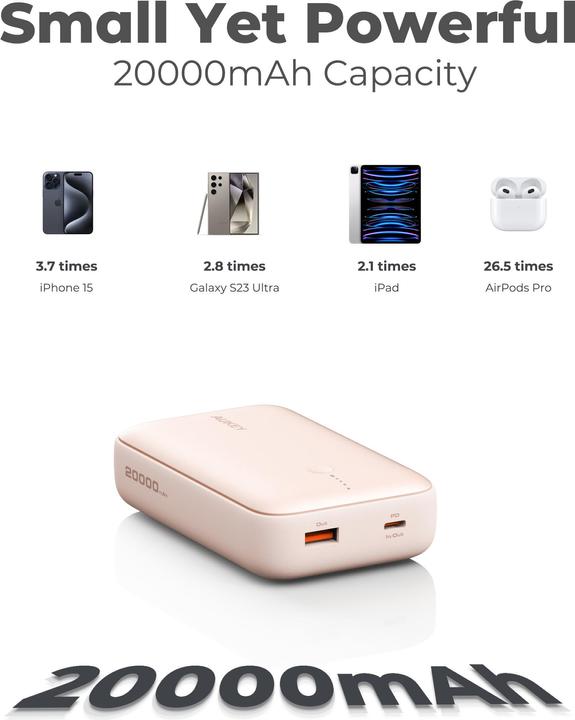 Image du produit Aukey Spark Mini (20000 mAh, 22.50 W, 77 Wh)