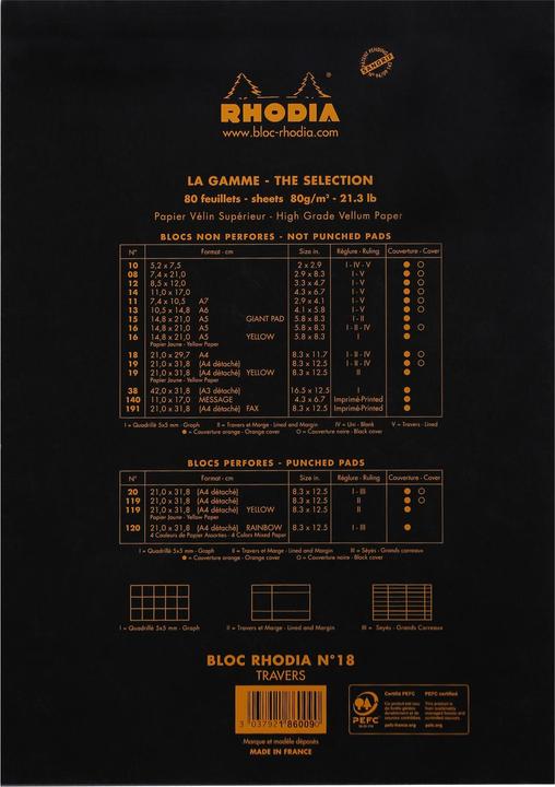 Actual product image Rhodia Block (A4, Lined, Soft cover)