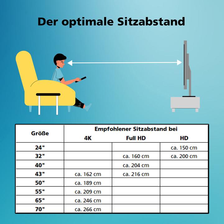 Produktbild Toshiba 55UV2363DAN 55 Zoll Fernseher / VIDAA Smart TV (4K UHD, Dolby Vision HDR, Triple-Tuner) (55", LED, 4K, 2024)