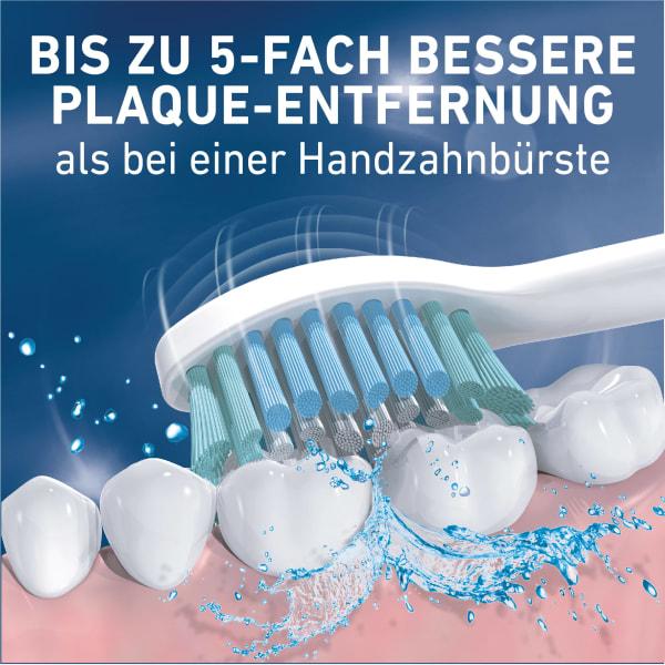 Immagine prodotto dm Dontodent Spazzole universali Sonic Pro Clean (3 x)