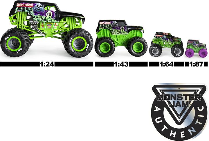 Produktbild Spin Master Monster Jam Charged Beasts