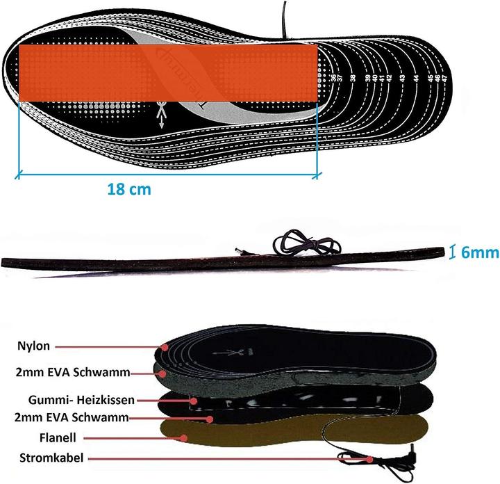 Immagine prodotto Thermrup Solette riscaldabili