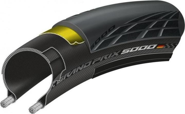Produktbild Continental Grand Prix (28 x 1.00, 25-622)