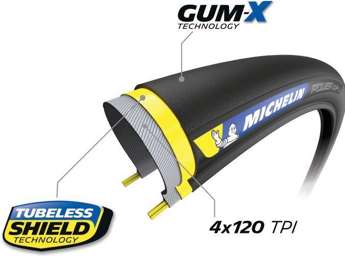 Produktbild Michelin Power Cup TLR (28 x 1.25, 28-622)