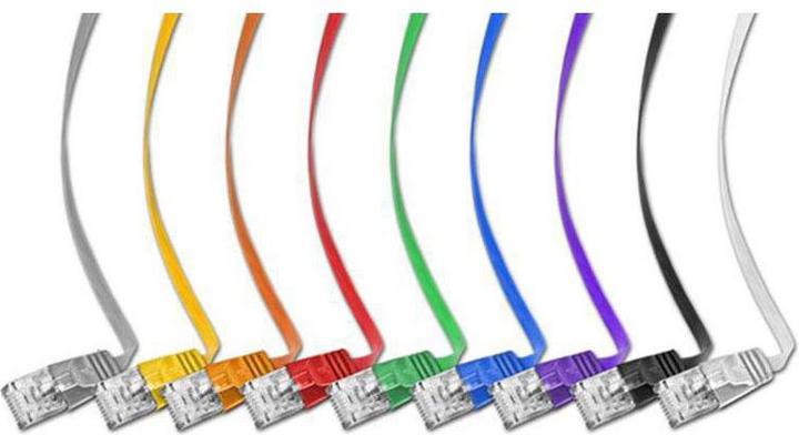 Produktbild Wirewin Netzwerkkabel (U/UTP, CAT6, 0.15 m)