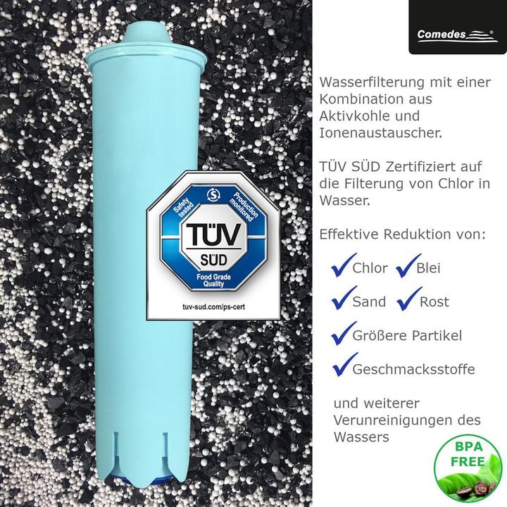 Produktbild Flickbee Premium water filter (3 pcs.) for coffee machines replaces JURAÂ® Jura Claris Blue, 71312 (3 x)