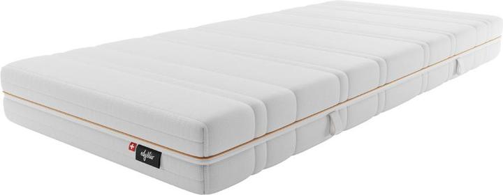 Produktbild pfister Moen Wool (80 x 200 cm, Schaumstoffkern)