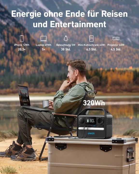 Actual product image Anker 522 (299 Wh, 3.90 kg)