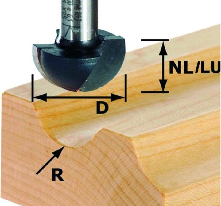Immagine prodotto Festool Fresa a raggio convesso HW S8 R6,35
