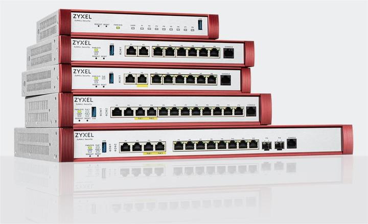 Actual product image Zyxel Router USGFLEX50H Entry bundle