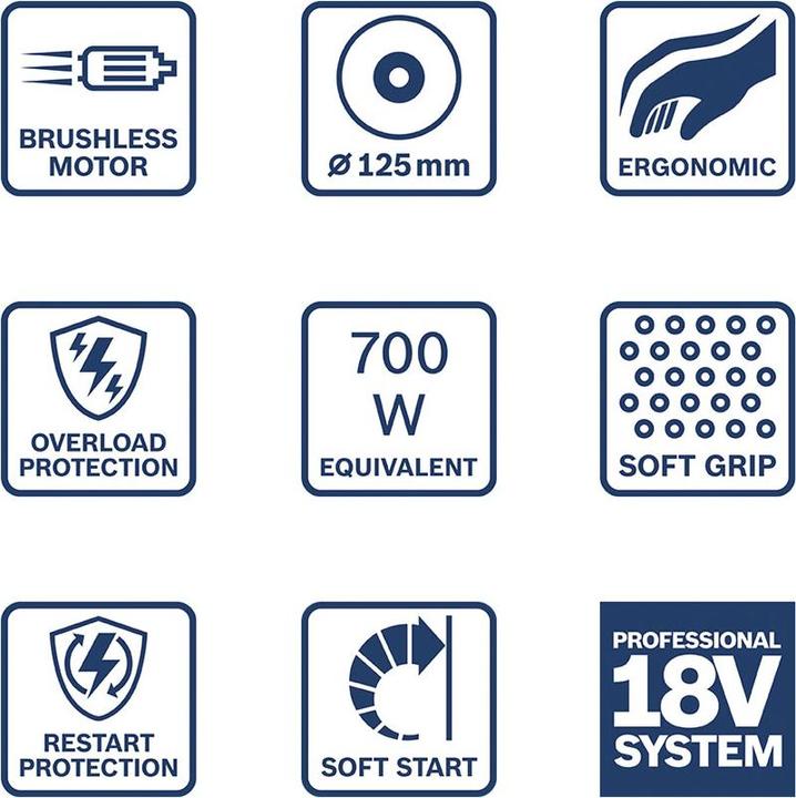 Produktbild Bosch Professional GWX 18V-7 (125 mm)