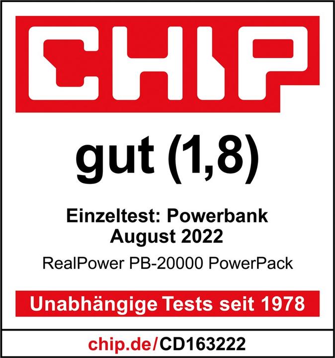 Actual product image RealPower Powerbank PB-20000 Power (20000 mAh, 20 W, 74 Wh)