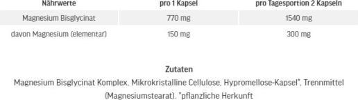 Nutritional values and ingredients ESN Magnesium (1 Piece, Capsules, 165 g)