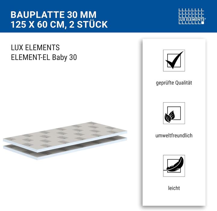 Immagine prodotto Lux elements Pannello di costruzione (2 pz.)