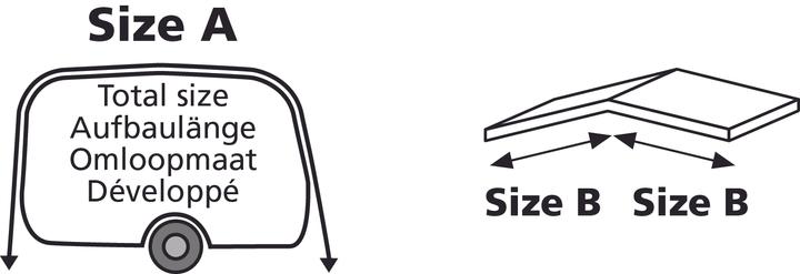 Produktbild Eurotrail Kombi Sonnendach für Wohnwagen oder Zelt, Nr. 09 (Tarp, 4 kg, 1 Person)