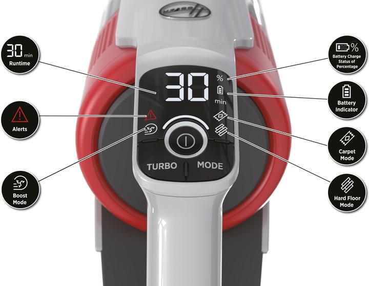 Actual product image Hoover HF910H 011