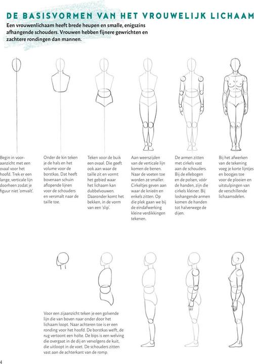 Nährwerte und Zutaten Schritt für Schritt lernen, Menschen zu zeichnen, Hobbybuch