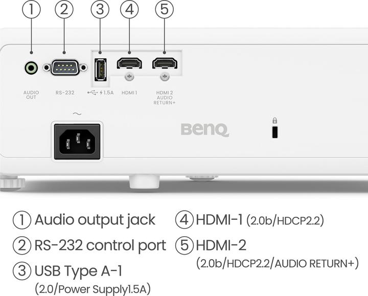 Actual product image BenQ TK710 (4K, 3200 lm, 1.15 - 1.5:1)