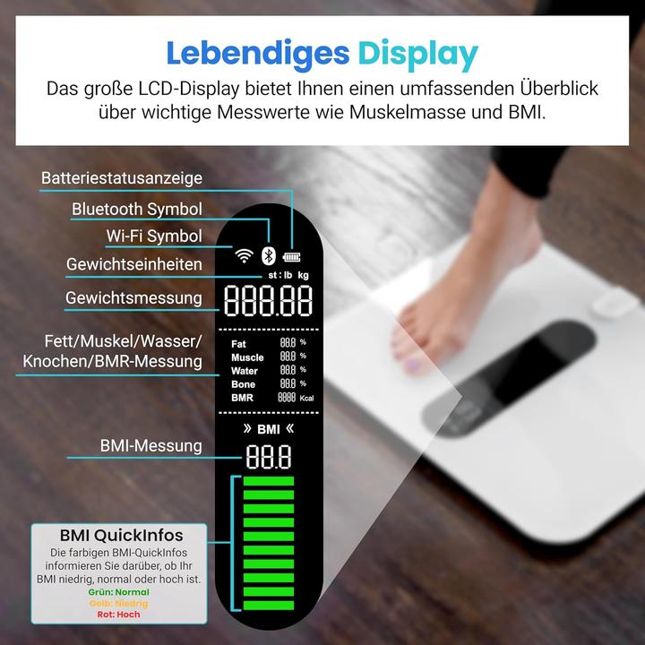 Actual product image Etekcity Personenwaage (180 kg)