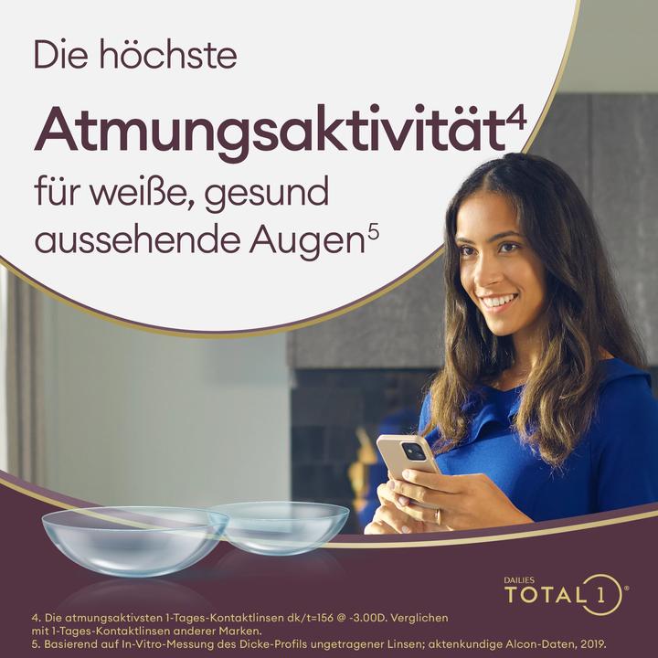 Actual product image Dailies Total1 TOTAL 1 30 for Astigmatism (30 Piece, Daily lens, Toric)