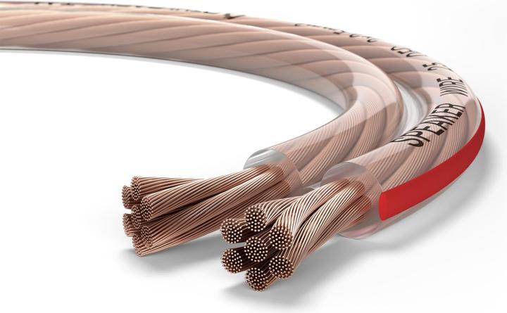 Productafbeelding Oehlbach Luidsprekerdraad Sp25 (20 m, 2.50 mm²)