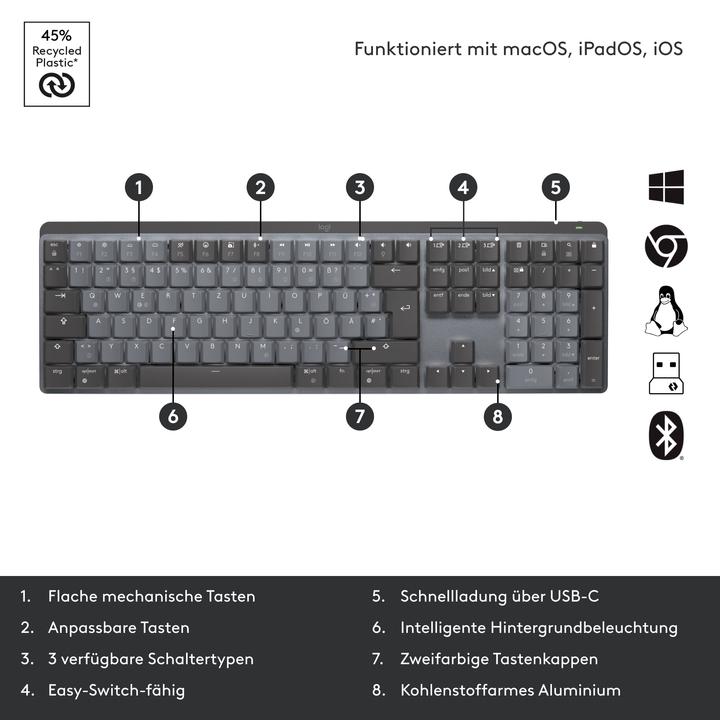 Produktbild Logitech MX Mechanical (DE, Kabellos)