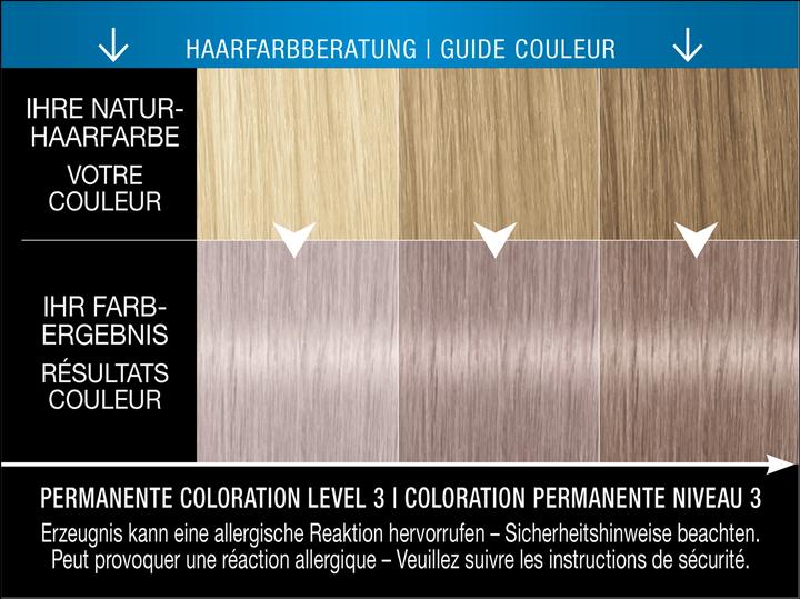 Produktbild Syoss Permanentes Blond (10-55 Platinum Blond)