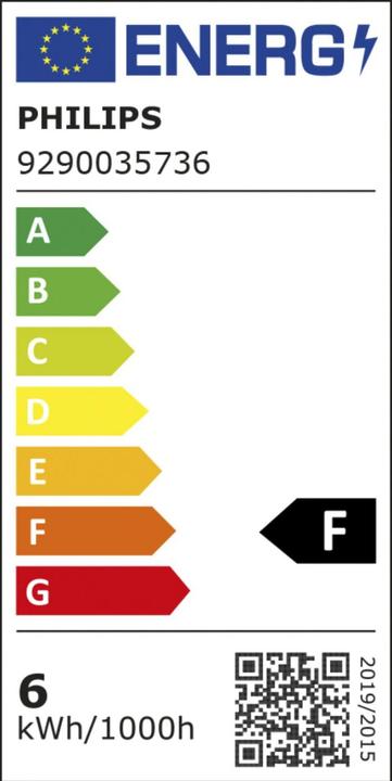 Energy Label Philips Hue White & Color Ambiance Chandelier (E14, 5.10 W, 470 lm, 1 x, F)