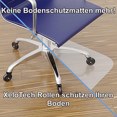Actual product image XeloTech Hard floor castors