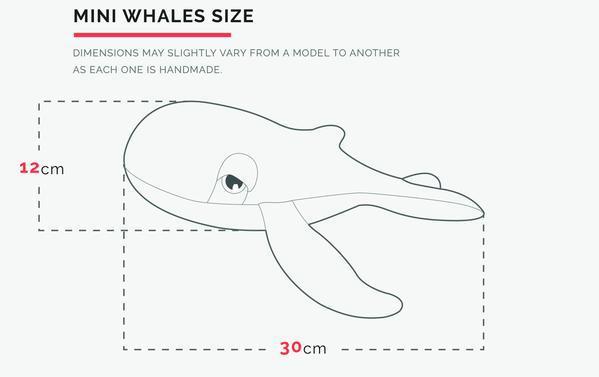 Actual product image BigStuffed GrandPa whale mini (30 x 12 x 12 cm)