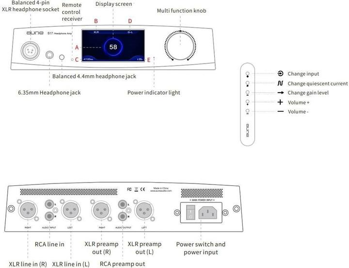 Nährwerte und Zutaten Aune S17 Pro (Display, Gain-Schalter)