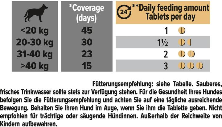 Image du produit Pro Plan Complément alimentaire pour chiens Natural Defences+ 45 comprimés (Adulte, 1 pcs, 100 g)