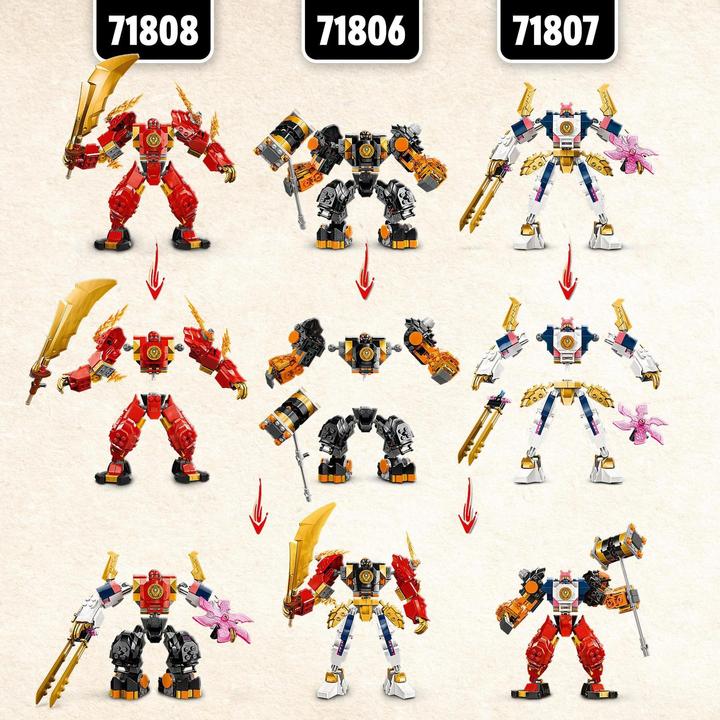 Actual product image LEGO 71808 Kais Fire Mech (71808, LEGO Ninjago)