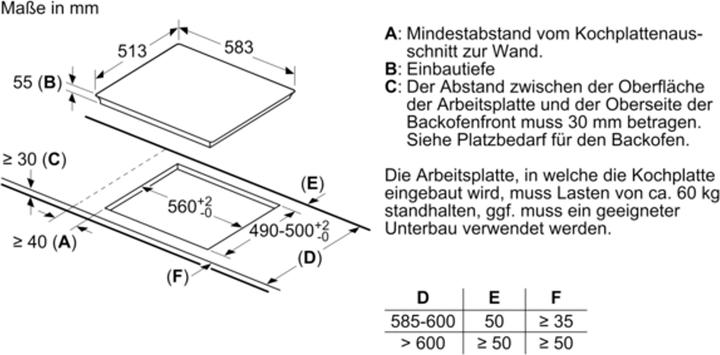 Image du produit Bosch Hausgeräte Table de cuisson encastrable