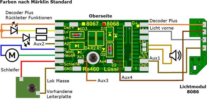 Produktbild Lüssi Decoder-Adapter für Märklin Re 460, 21MTC, für Umbau auf LED mit 8086
