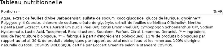 Produktbild Urtekram Duschgel Wild Lemongrass 200 ml (200 ml)