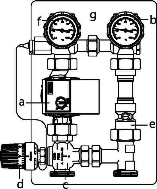 Immagine prodotto Oventrop OV Kessel-Anbindesys Regumat RTA-130 TOP DN 25 con Wilo Yonos PARA 25/6 RKC