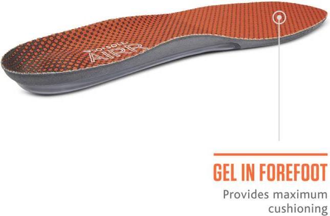 Produktbild Sofsole Perform Airr
