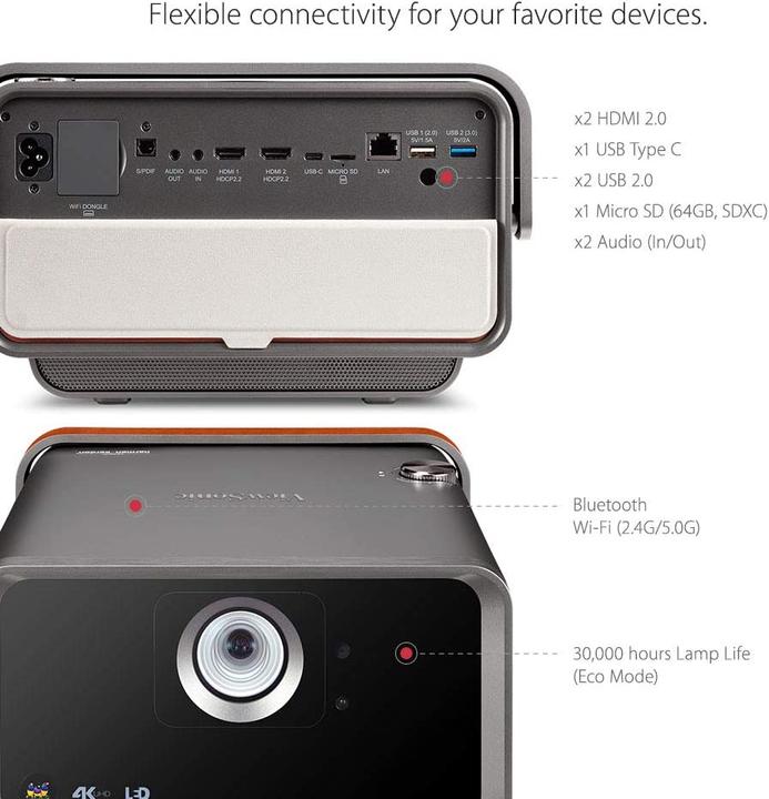 Immagine prodotto Viewsonic X10-4K (4K, 2400 lm, 0.8:1)