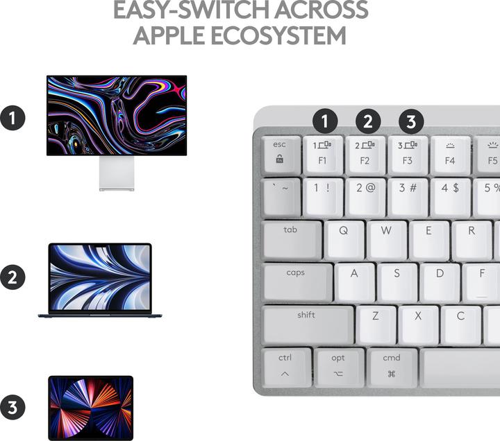 Produktbild Logitech MX Mechanical Mini for Mac (CH, Kabellos)