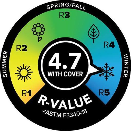 Immagine prodotto Big Agnes Cerchio posteriore
