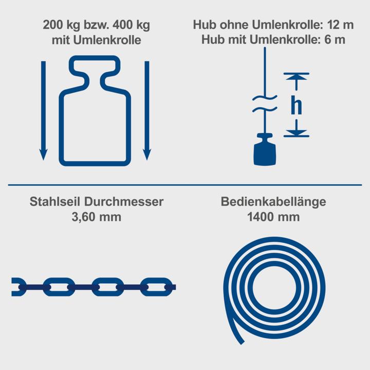 Actual product image Scheppach Wire rope hoist