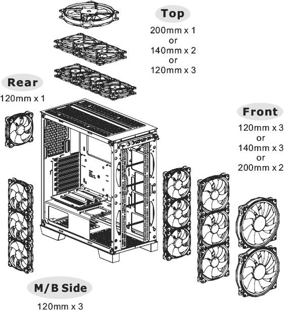 Actual product image Thermaltake view 300 mx tower housing (ATX, mATX, E-ATX, Mini-ITX)